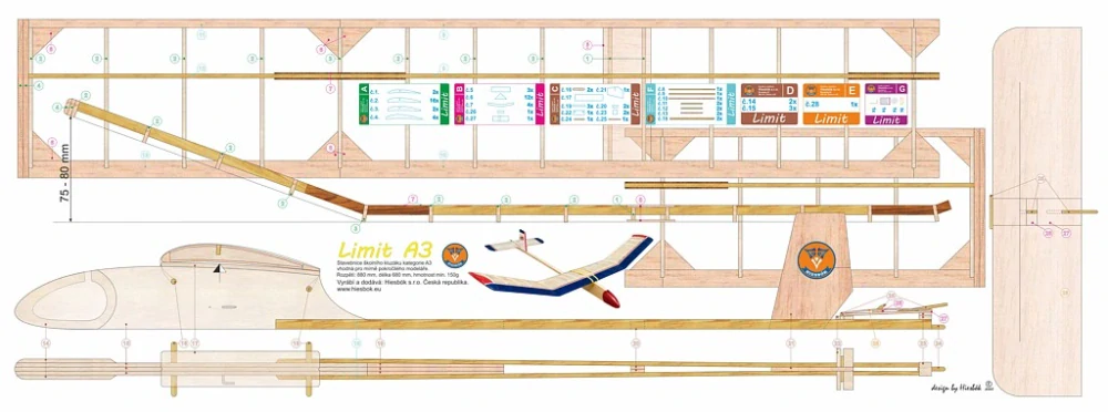 Limit